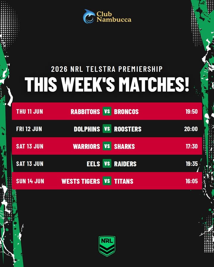 Featured image for “AFL and NRL Tips Round – This Week’s Big Matches at Club Nambucca”