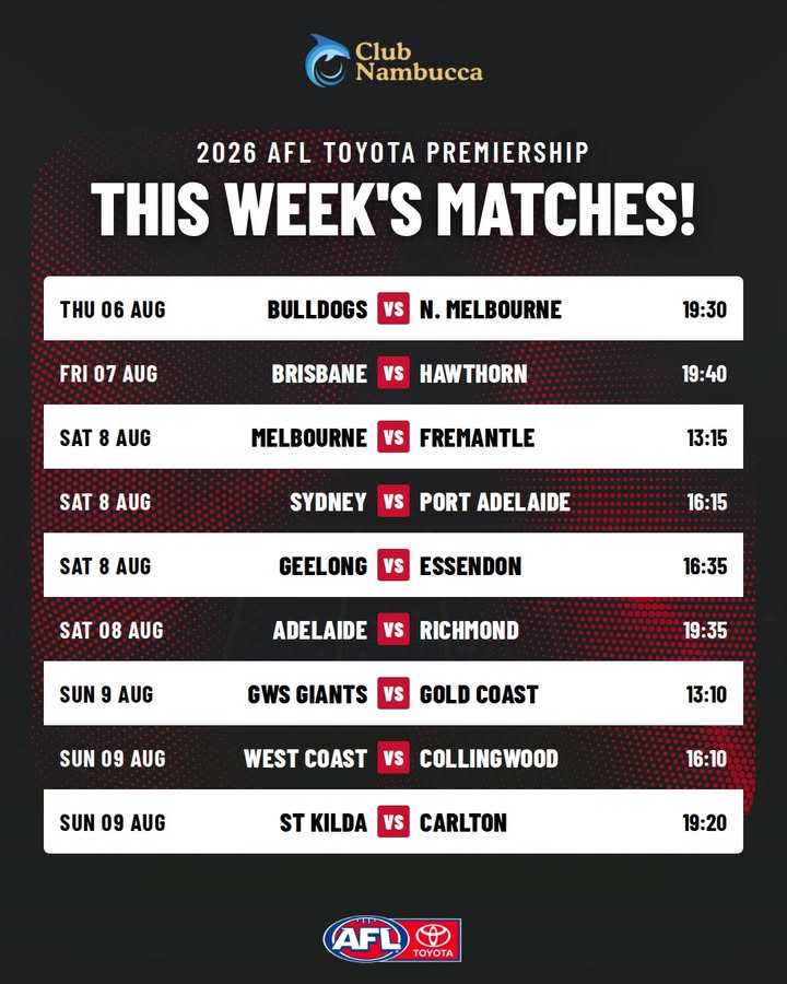Featured image for “2026 AFL Toyota Premiership This Week’s Matches at Club Nambucca”